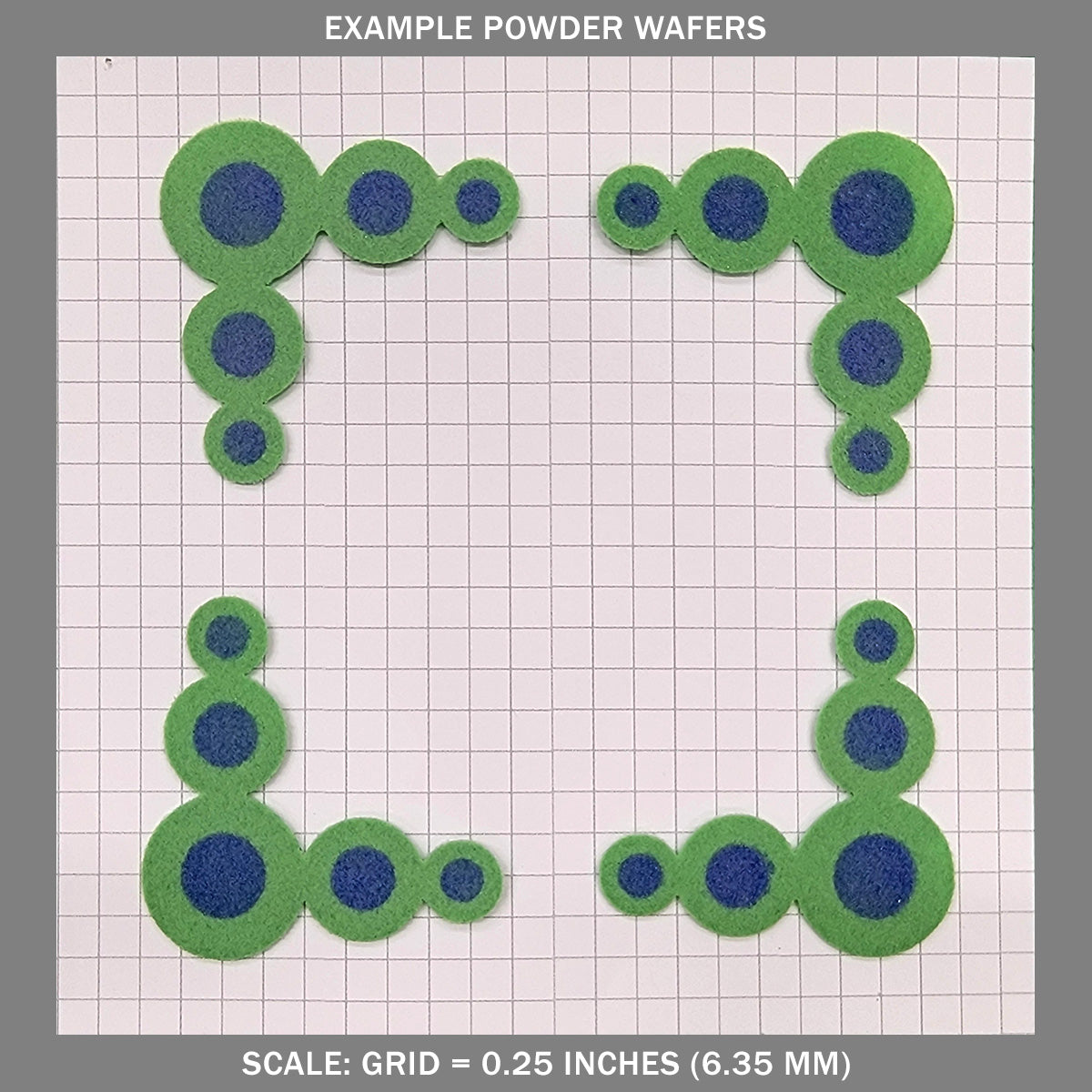 Circle Corners
