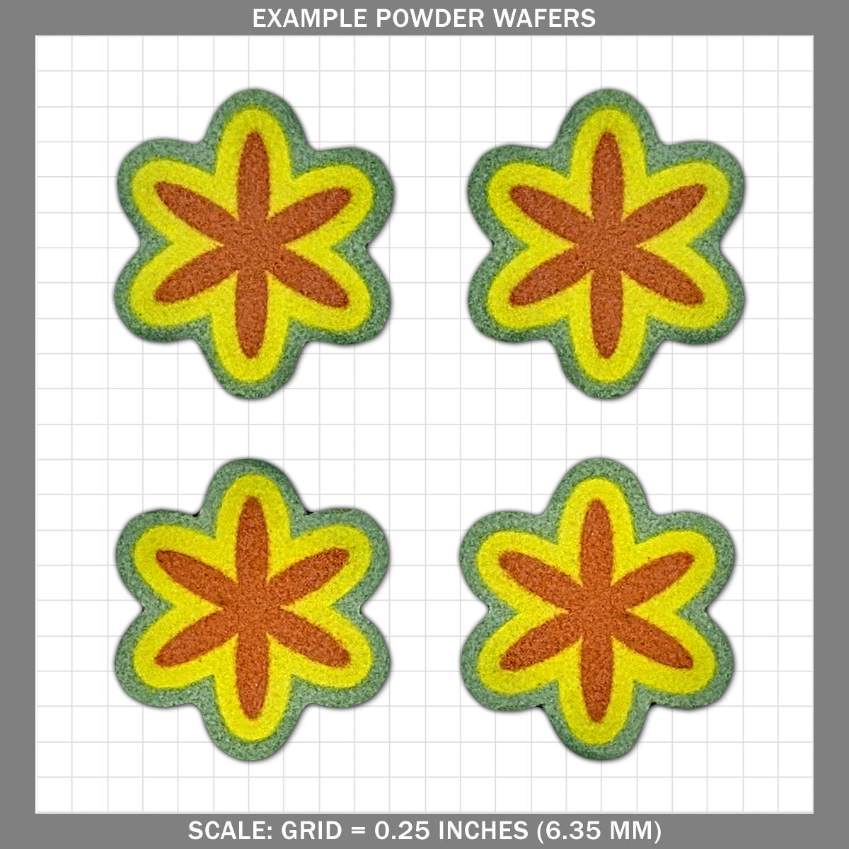 Nested Petals