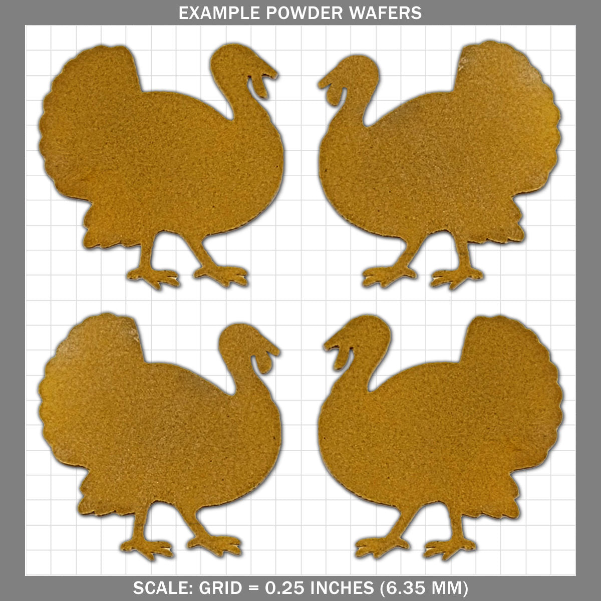 Turkey - Medium